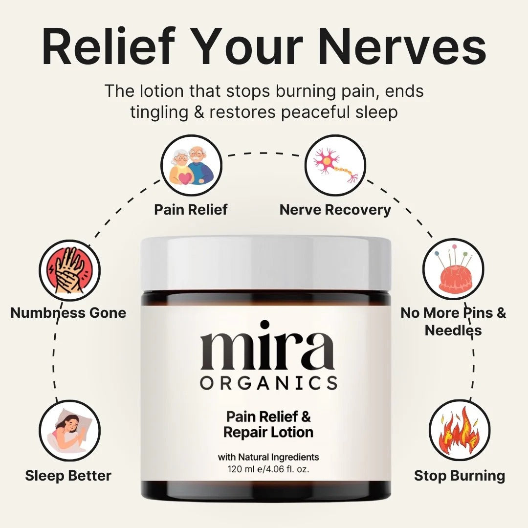 Mira Pain Relief & Repair Lotion