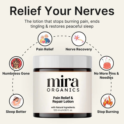 Mira Pain Relief & Repair Lotion